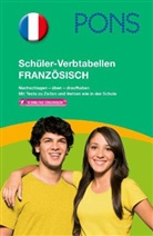 Langenbac, Isabelle Langenbach, Neybecker, Laurent Neybecker, Roussea, Pascale Rousseau - PONS Schüler-Verbtabellen Französisch