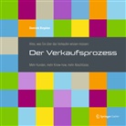 Dominik Birgelen - Alles, was Sie über das Verkaufen wissen müssen: Der Verkaufsprozess