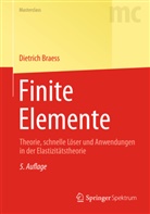Dietrich Braess - Finite Elemente