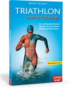 Jacobson, Troy Jacobson, Klio, Mar Klion, Mark Klion - Triathlon Anatomie