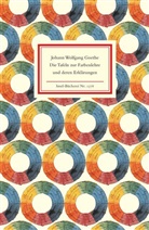 Johann Wolfgang von Goethe - Die Tafeln zur Farbenlehre und deren Erklärungen