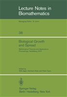 W. Jäger, Willi Jäger, Rost, H Rost, H. Rost, Hermann Rost... - Biological Growth and Spread