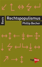 Philip Becher, Phillip Becher - Rechtspopulismus
