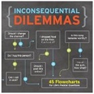 Inconsequential Dilemmas