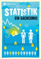 Loon, Borin Van Loon, Magnell, Eilee Magnello, Eileen Magnello, Borin Van Loon... - Statistik