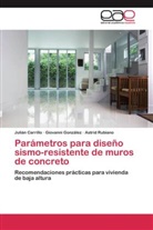 Juliá Carrillo, Julián Carrillo, Giovann González, Giovanni González, Astri Rubiano, Astrid Rubiano - Parámetros para diseño sismo-resistente de muros de concreto