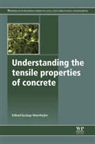 Jaap Weerheijm, Jaap (EDT) Weerheijm, J. Weerheijm, Jaap Weerheijm - Understanding the Tensile Properties of Concrete