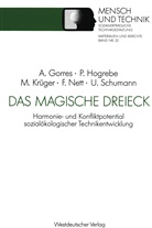 Anke Gorres, Petr Hogrebe, Petra Hogrebe, Michael Krüger, Michael Krüger u a, Ferdinand Nett... - Das magische Dreieck