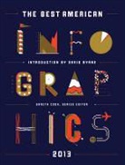Garet Cook, Gareth Cook, Cook Gareth Cook - The Best American Infographics 2013