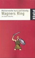 Richard Wagner - Wagners Ring