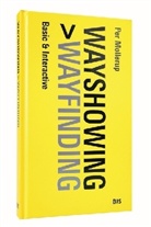 Per Mollerup - Wayshowing > Wayfinding