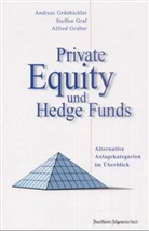Private Equity und Hedge Funds