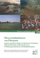 Hans Diete Kasperidus, Dietma Mehl, Dietmar Mehl, Mathia Scholz, Mathias Scholz, Chris Schulz-Zunkel... - Ökosystemfunktionen von Flussauen