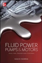 Noah Manring, Noah D. Manring, Manring Noah - Fluid Power Pumps & Motors