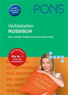 Babie, Nikolai Babiel, Renate Babiel, Berlina - PONS Verbtabellen Russisch