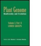 A K Sharma, A K Sharma, A. K. Sharma, A. K. Sharma Sharma, A K Sharma, A. K. Sharma - Plant Genome: Biodiversity and Evolutionvol. 2, Part B