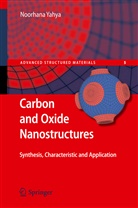 Noorhana Yahya - Carbon and Oxide Nanostructures