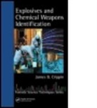 James B. Crippin, James B. (Western Forensic Law Enforcemen Crippin, James B. (Western Forensic Law Enforcement Training Center Crippin, CRIPPIN JAMES B, Crippin James B. - Explosives and Chemical Weapons Identification