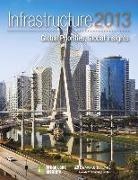 Jonathan Miller - Infrastructure 2013