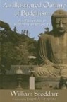 William Stoddart - An Illustrated Outline of Buddhism
