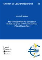 Jana Wolf Sussman - Key Considerations for Successful Biotechnological and Pharmaceutical Product Launches