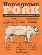 Sue Weaver, Sue (COR) Weaver - Homegrown Pork