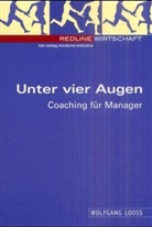 Wolfgang Looss - Unter vier Augen