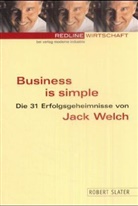 Robert Slater - Business is simple
