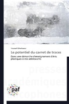 Youssef Gharbaoui, Gharbaoui-y - Le potentiel du carnet de traces