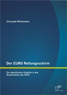 Christoph Wohlmuther - Der EURO Rettungsschirm