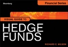 Rc Wilson, Richard C Wilson, Richard C. Wilson, Richard C. (Hedge Fund Group) Wilson, WILSON RICHARD C - Visual Guide to Hedge Funds