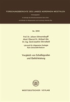 Johann Schwartzkopff - Vergleich von Schallsignalen und Gehörleistung