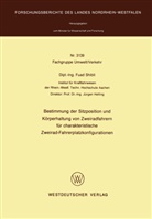 Fuad Shibli - Bestimmung der Sitzposition und Körperhaltung von Zweiradfahrern für charakteristische Zweirad-Fahrerplatzkonfigurationen