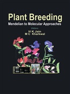 C Kharkwal, C Kharkwal, H. K. Jain, H.K. Jain, K Jain, H K Jain... - Plant Breeding