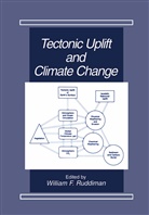 Willia F Ruddiman, William F Ruddiman, William F. Ruddiman - Tectonic Uplift and Climate Change