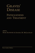 M McLachlan, M McLachlan, Sandra M. McLachlan, Sandra M. McLachlan, Basi Rapoport, Basil Rapoport - Graves' Disease