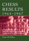 Gino Di Felice, Gino Di Felice - Chess Results, 1964-1967