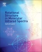 Carlo Di Lauro, Carlo (University of Napoli Federico II di Lauro, di Lauro Carlo - Rotational Structure in Molecular Infrared Spectra