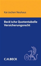 Kai-J Neuhaus, Kai-Jochen Neuhaus - Beck'sche Quotentabelle Versicherungsrecht