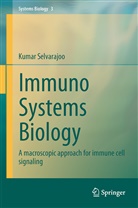 Kumar Selvarajoo - Immuno Systems Biology