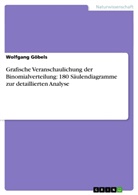 Wolfgang Göbels - Grafische Veranschaulichung der Binomialverteilung: 180 Säulendiagramme zur detaillierten Analyse