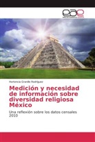 Hortencia Granillo Rodríguez - Medición y necesidad de información sobre diversidad religiosa México