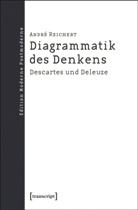 André Reichert - Diagrammatik des Denkens