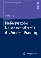 Manuel Roj - Die Relevanz der Markenarchitektur für das Employer Branding
