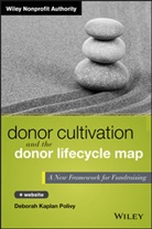 Polivy, Deborah Kaplan Polivy, Dk Polivy - Donor Cultivation and the Donor Lifecycle Map, + Website