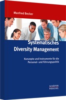 Manfred Becker - Systematisches Diversity Management