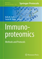 Kelly M. Fulton, Kell M Fulton, Kelly M Fulton, M Twine, M Twine, Susan M. Twine - Immunoproteomics