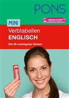 Verena Wrobel, Verena Wróbel - PONS Mini Verbtabellen Englisch