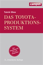 Taiichi Ohno, Mike Rother, Wilfried Hof - Das Toyota-Produktionssystem