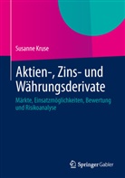 Brockhaus, Oliver Brockhaus, Krus, Susanne Kruse - Aktien-, Zins- und Währungsderivate